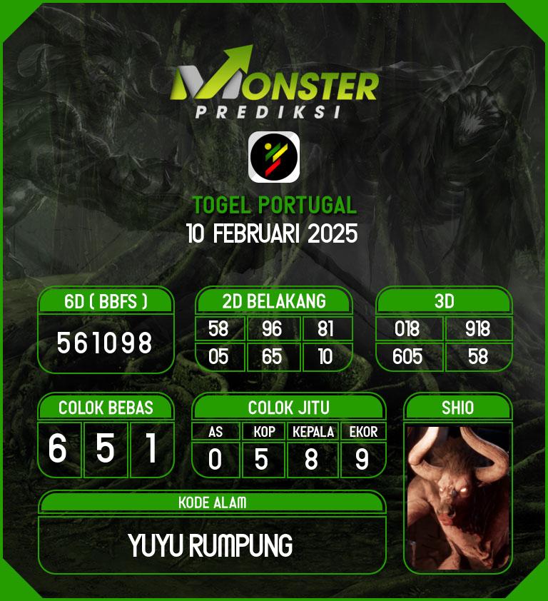 Kode-Monster-Portugal-Hari-Senin-10-Februari-2025