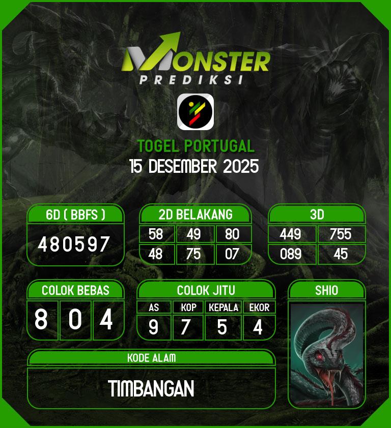 Kode-Monster-Portugal-Hari-Senin-15-Desember-2025