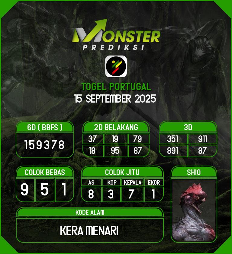 Kode-Monster-Portugal-Hari-Senin-15-September-2025