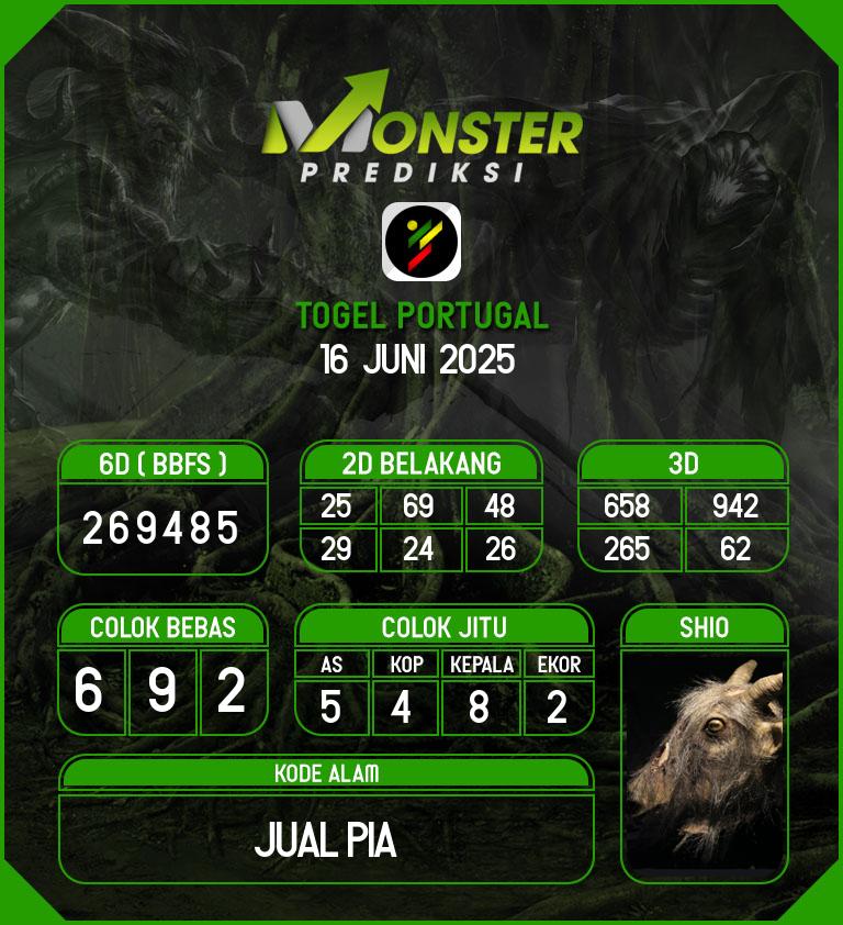 Kode-Monster-Portugal-Hari-Senin-16-Juni-2025