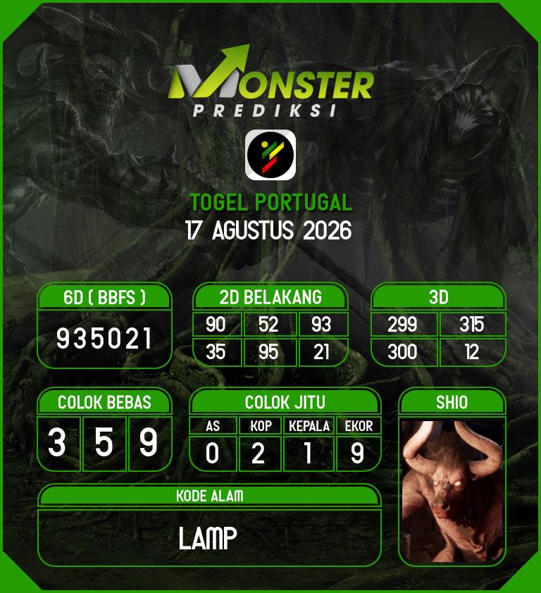 Kode-Monster-Portugal-Hari-Senin-17-Agustus-2026