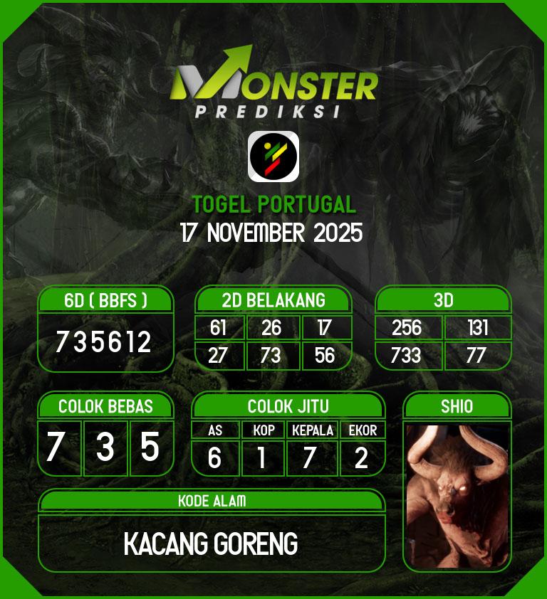 Kode-Monster-Portugal-Hari-Senin-17-November-2025