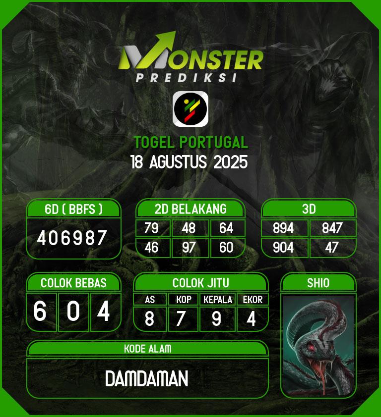 Kode-Monster-Portugal-Hari-Senin-18-Agustus-2025