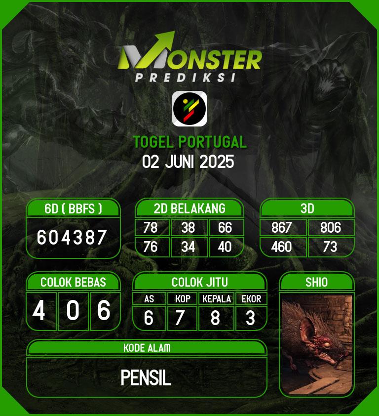 Kode-Monster-Portugal-Hari-Senin-2-Juni-2025