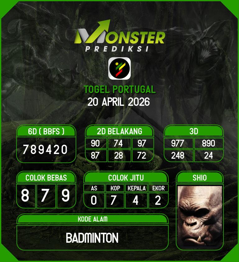 Kode-Monster-Portugal-Hari-Senin-20-April-2026