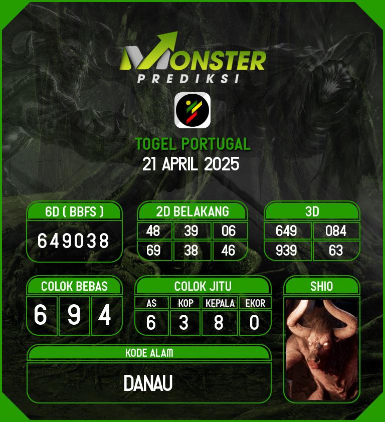 Kode-Monster-Portugal-Hari-Senin-21-April-2025