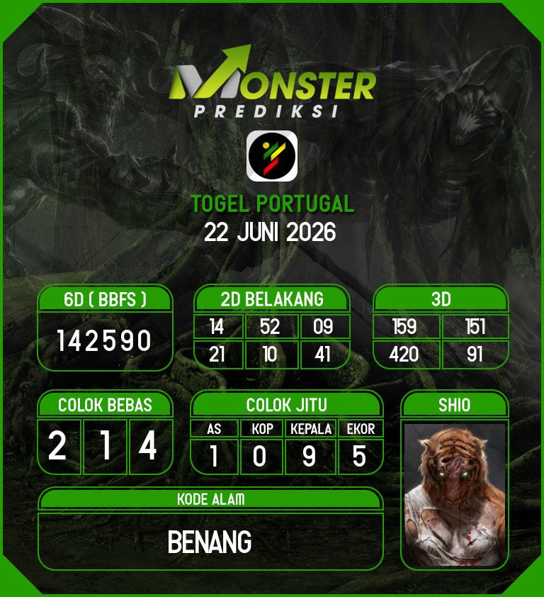 Kode-Monster-Portugal-Hari-Senin-22-Juni-2026