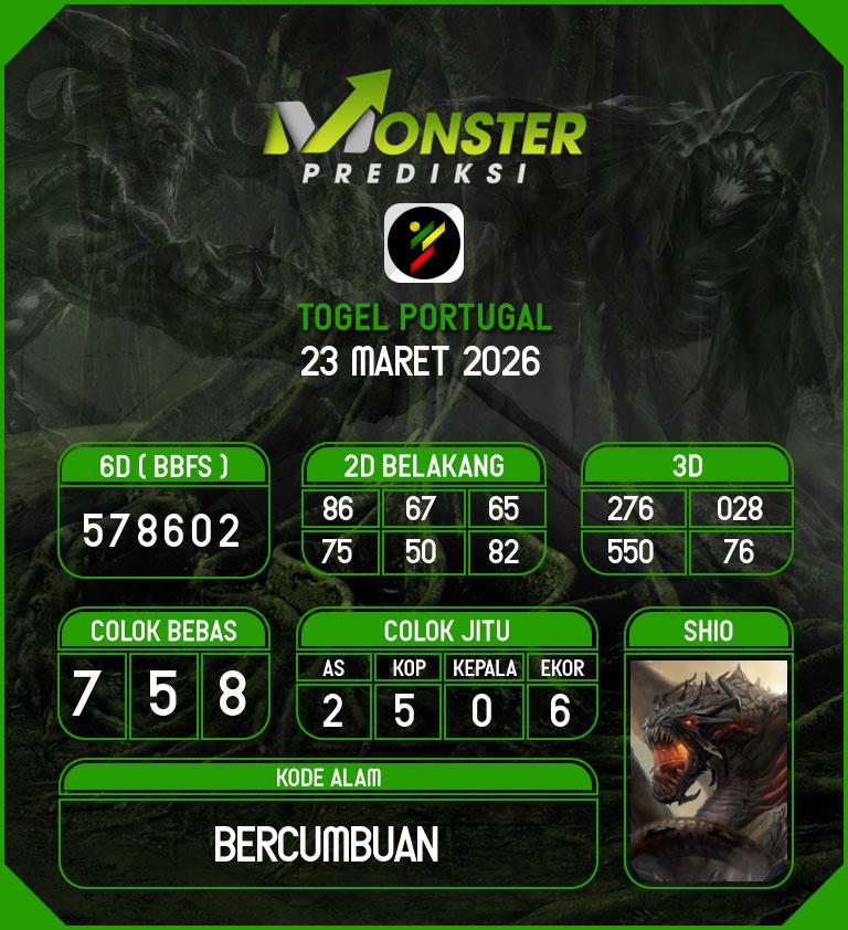 Kode-Monster-Portugal-Hari-Senin-23-Maret-2026