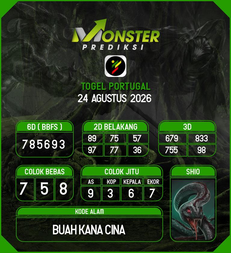 Kode-Monster-Portugal-Hari-Senin-24-Agustus-2026