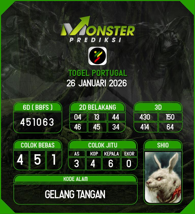 Kode-Monster-Portugal-Hari-Senin-26-Januari-2026