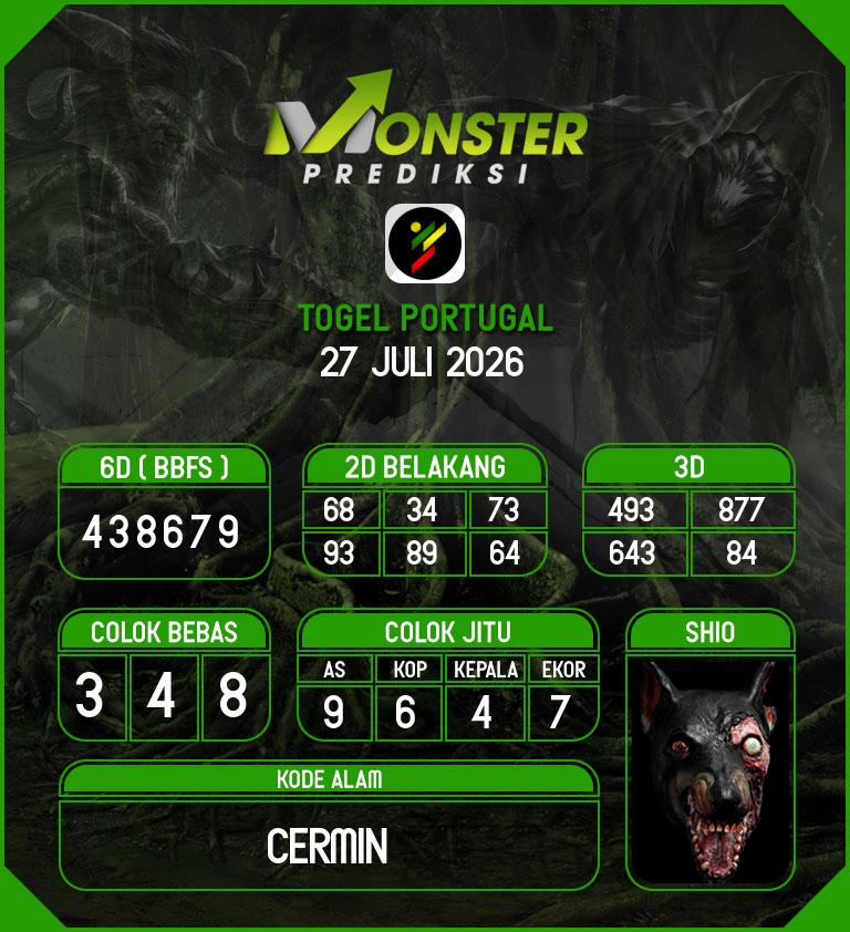 Kode-Monster-Portugal-Hari-Senin-27-Juli-2026