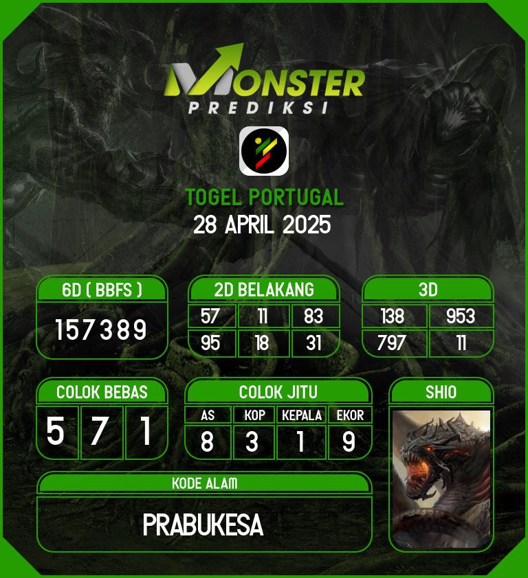 Kode-Monster-Portugal-Hari-Senin-28-April-2025