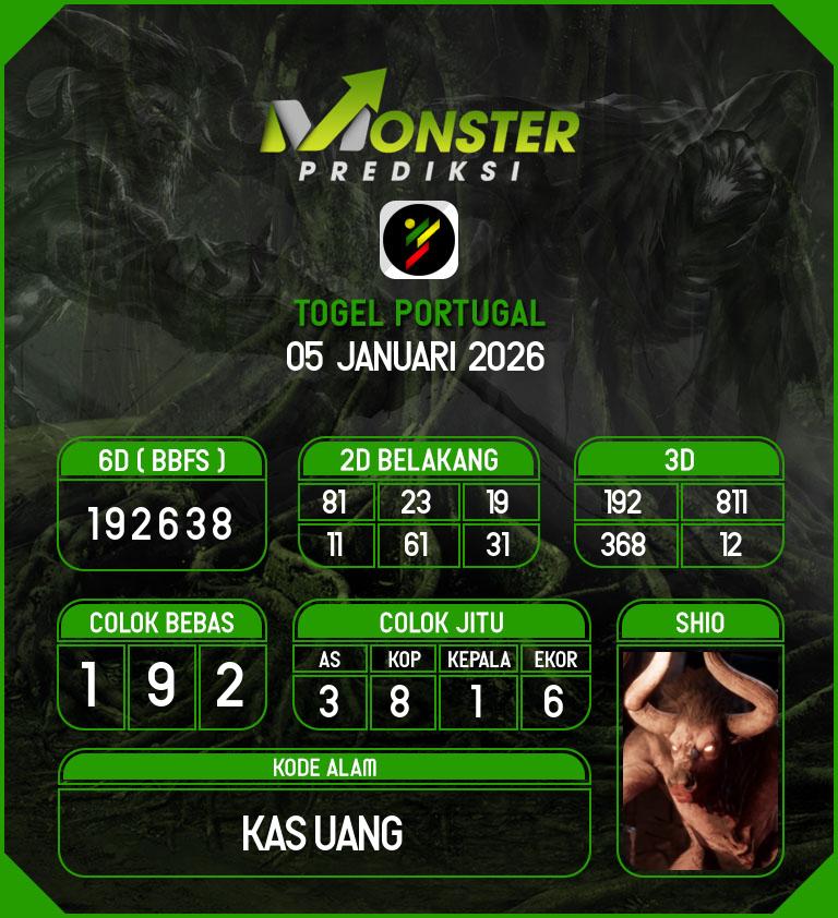 Kode-Monster-Portugal-Hari-Senin-5-Januari-2026