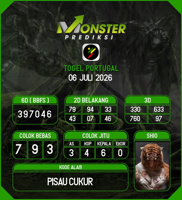 Kode-Monster-Portugal-Hari-Senin-6-Juli-2026