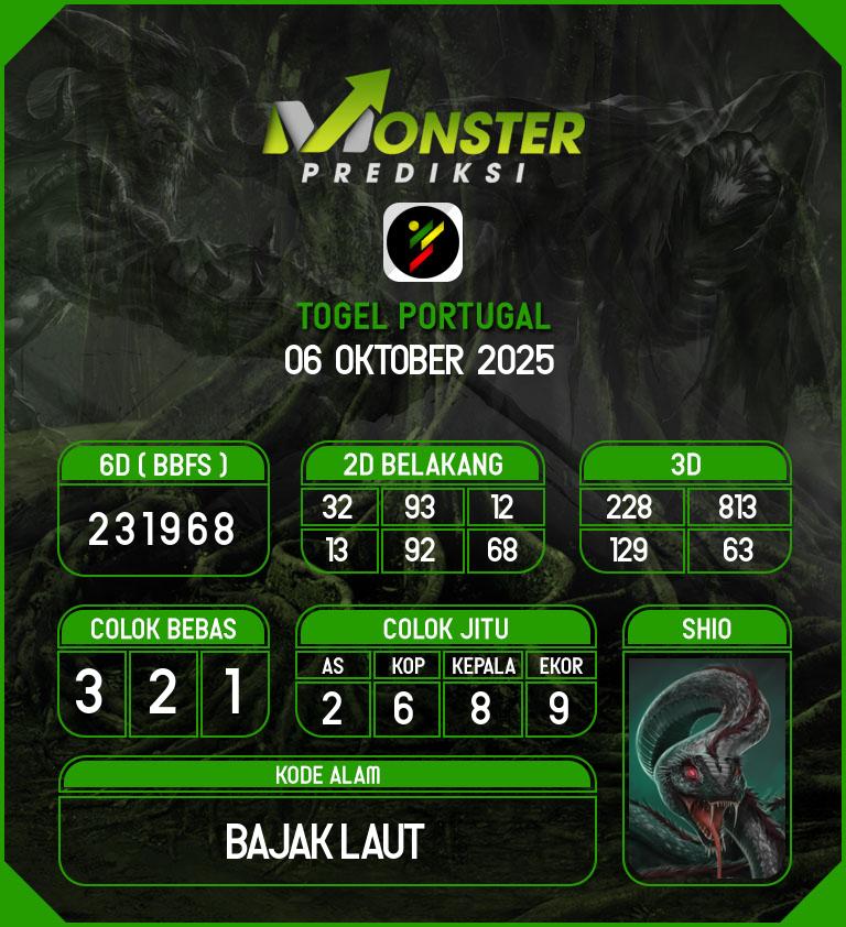 Kode-Monster-Portugal-Hari-Senin-6-Oktober-2025
