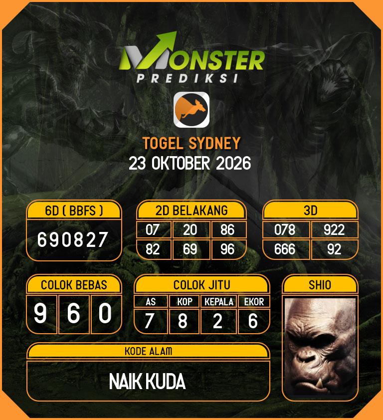 Kode-Monster-SDY-Hari-Jumat-23-Oktober-2026