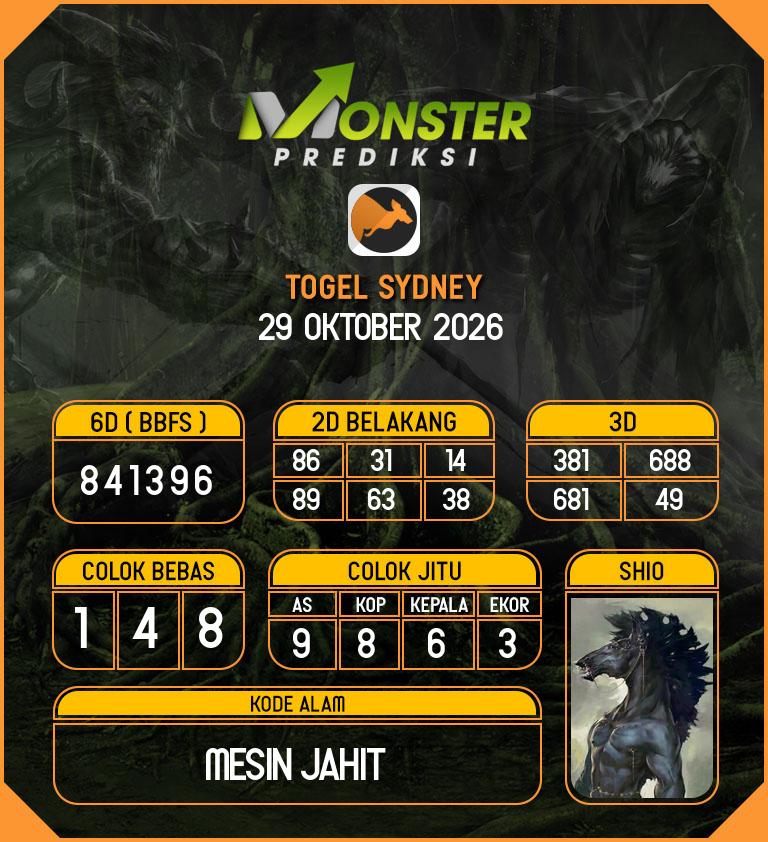 Kode-Monster-SDY-Hari-Kamis-29-Oktober-2026