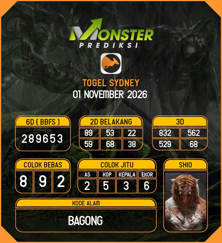 Kode-Monster-SDY-Hari-Minggu-1-November-2026