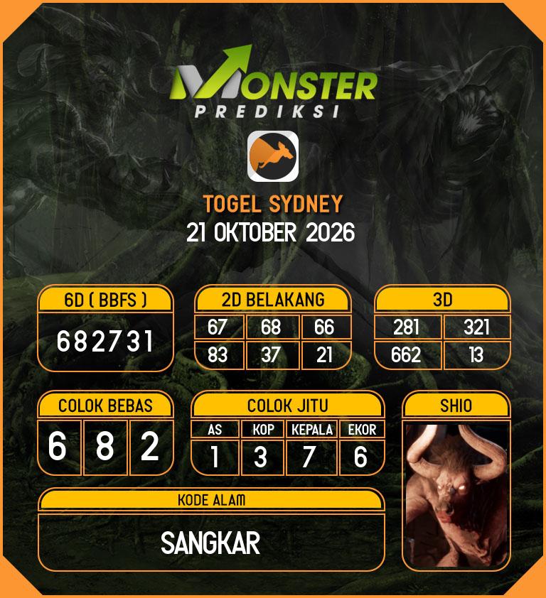 Kode-Monster-SDY-Hari-Rabu-21-Oktober-2026