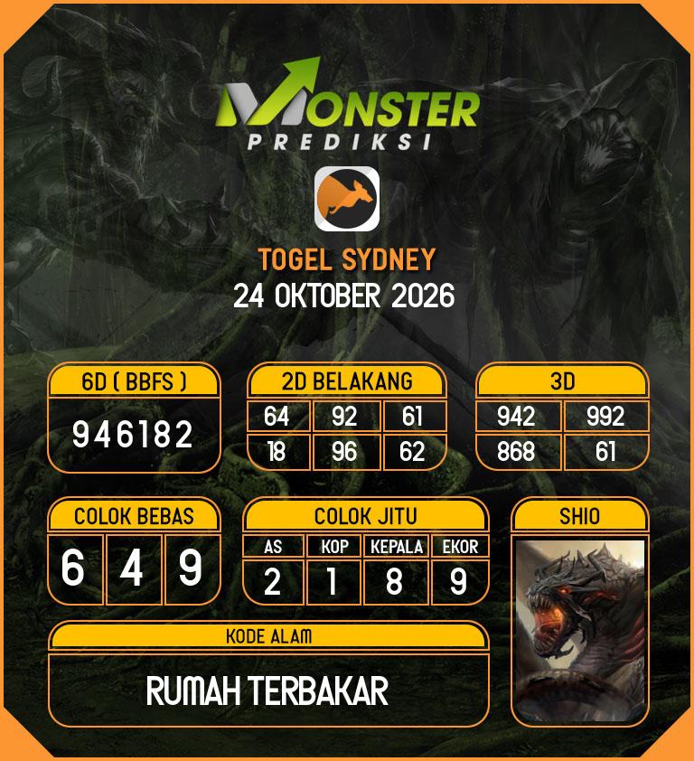 Kode-Monster-SDY-Hari-Sabtu-24-Oktober-2026