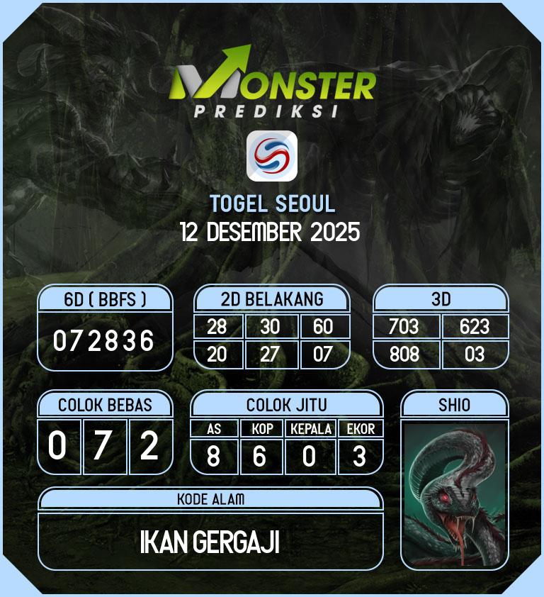 Kode-Monster-Seoul-Hari-Jumat-12-Desember-2025