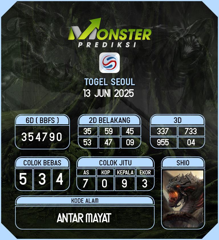 Kode-Monster-Seoul-Hari-Jumat-13-Juni-2025