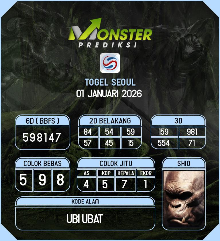 Kode-Monster-Seoul-Hari-Kamis-1-Januari-2026