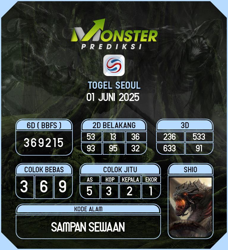 Kode-Monster-Seoul-Hari-Minggu-1-Juni-2025