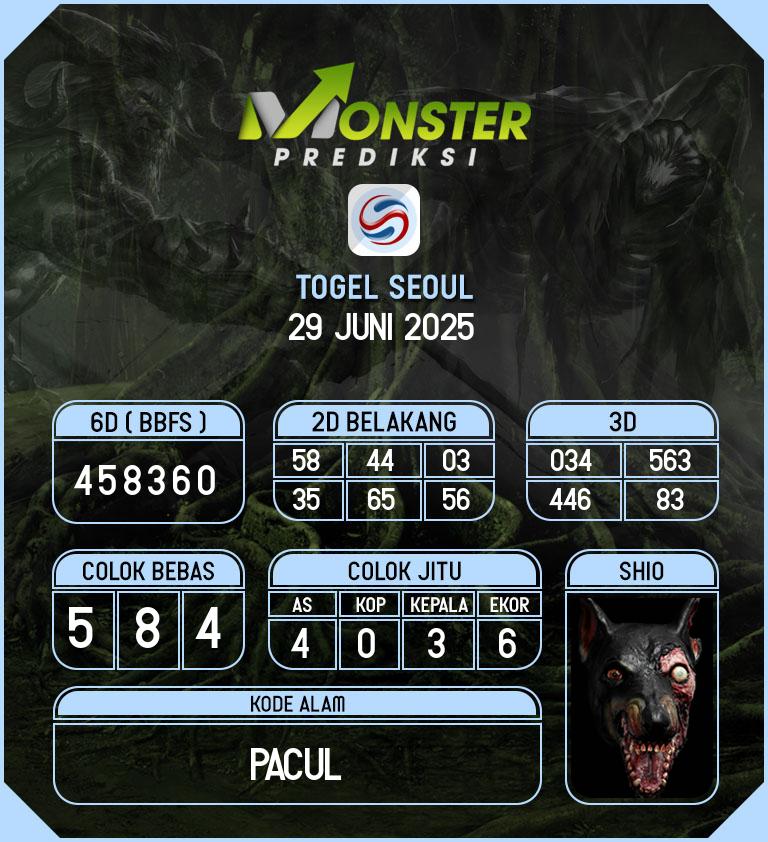 Kode-Monster-Seoul-Hari-Minggu-29-Juni-2025