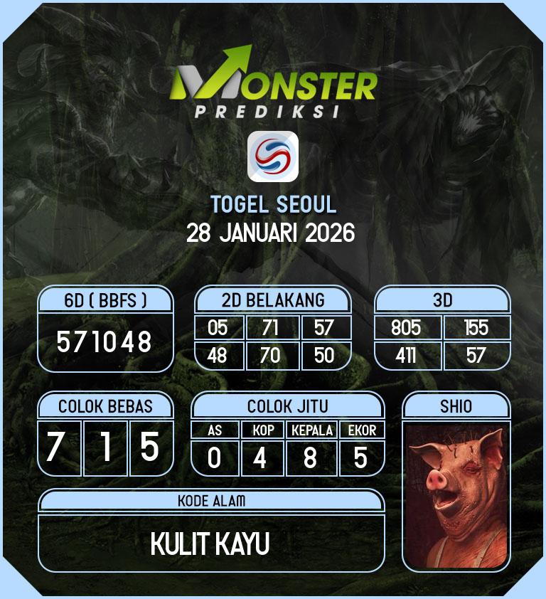 Kode-Monster-Seoul-Hari-Rabu-28-Januari-2026