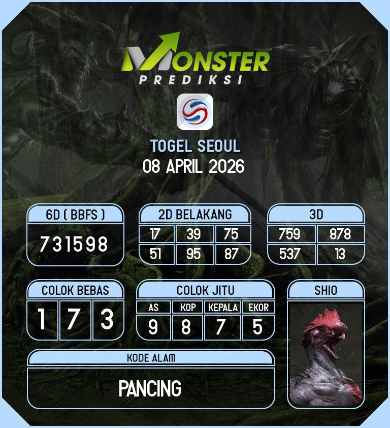 Kode-Monster-Seoul-Hari-Rabu-8-April-2026