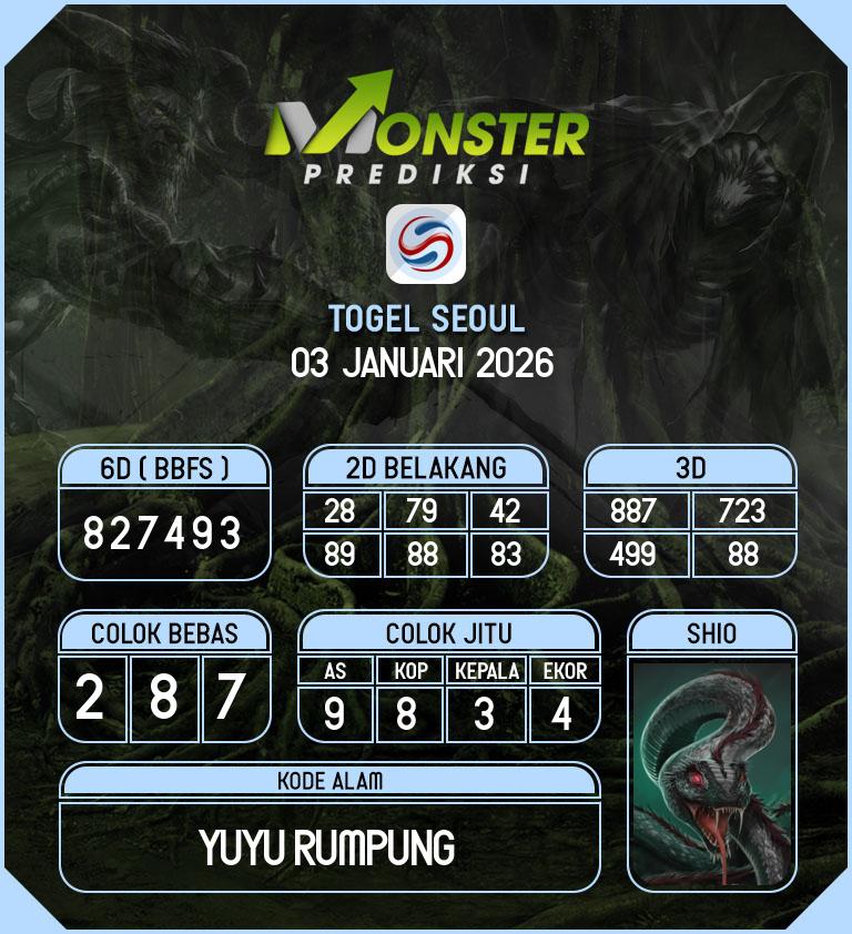 Kode-Monster-Seoul-Hari-Sabtu-3-Januari-2026