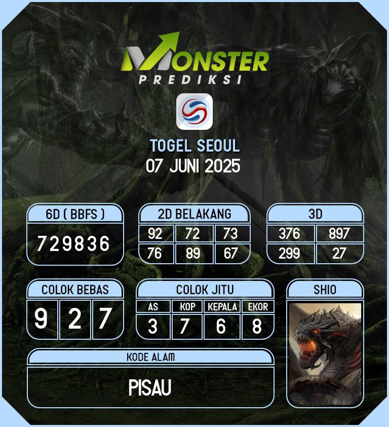 Kode-Monster-Seoul-Hari-Sabtu-7-Juni-2025