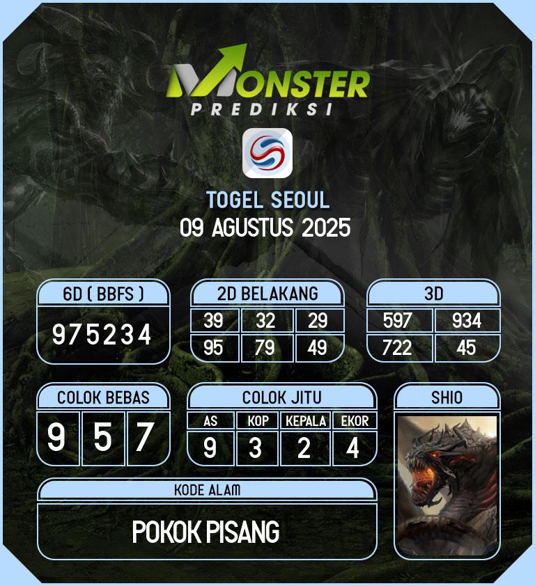Kode-Monster-Seoul-Hari-Sabtu-9-Agustus-2025