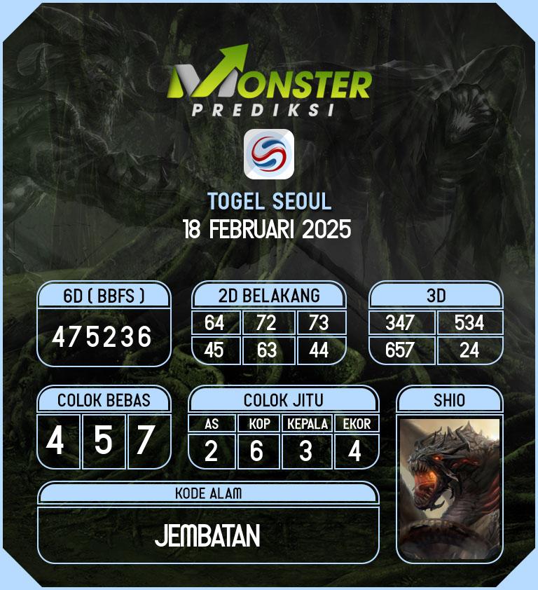 Kode-Monster-Seoul-Hari-Selasa-18-Februari-2025