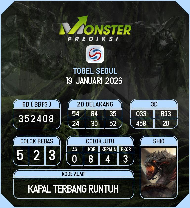 Kode-Monster-Seoul-Hari-Senin-19-Januari-2026