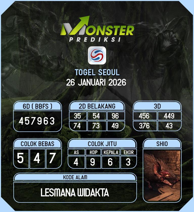 Kode-Monster-Seoul-Hari-Senin-26-Januari-2026
