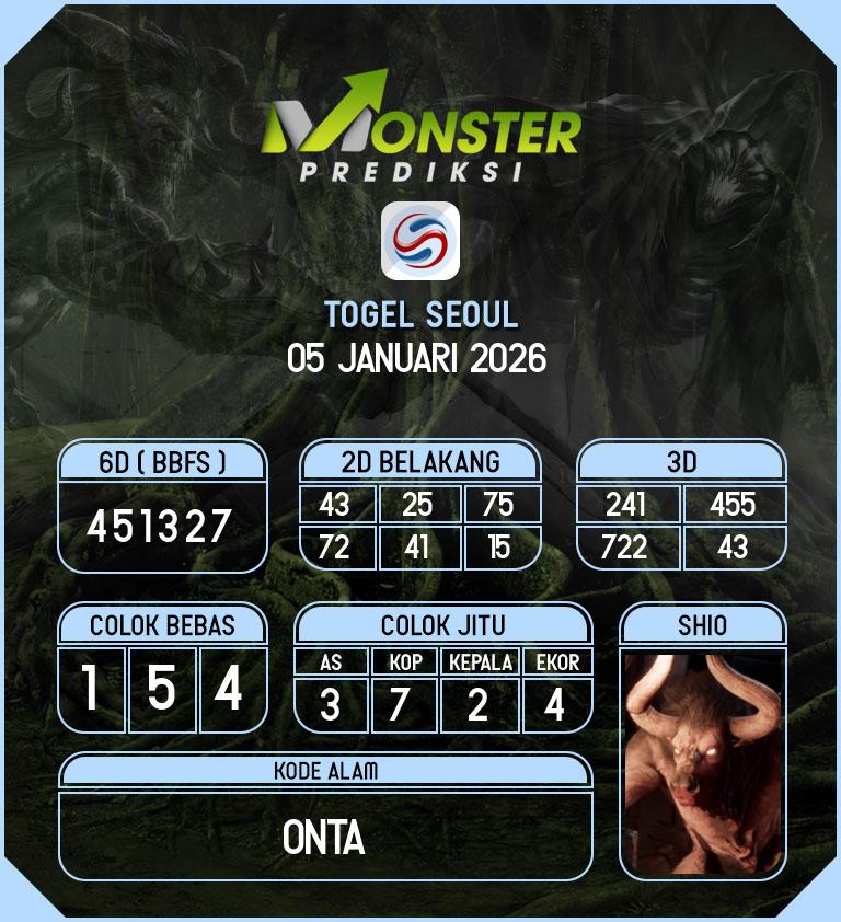 Kode-Monster-Seoul-Hari-Senin-5-Januari-2026