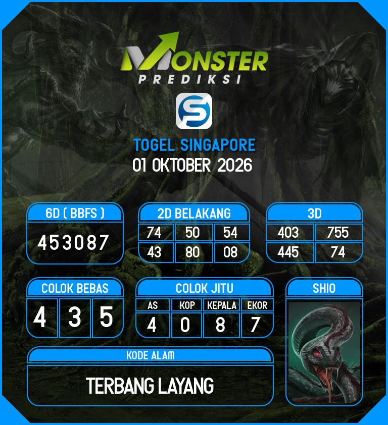 Kode-Monster-SGP-Hari-Kamis-1-Oktober-2026