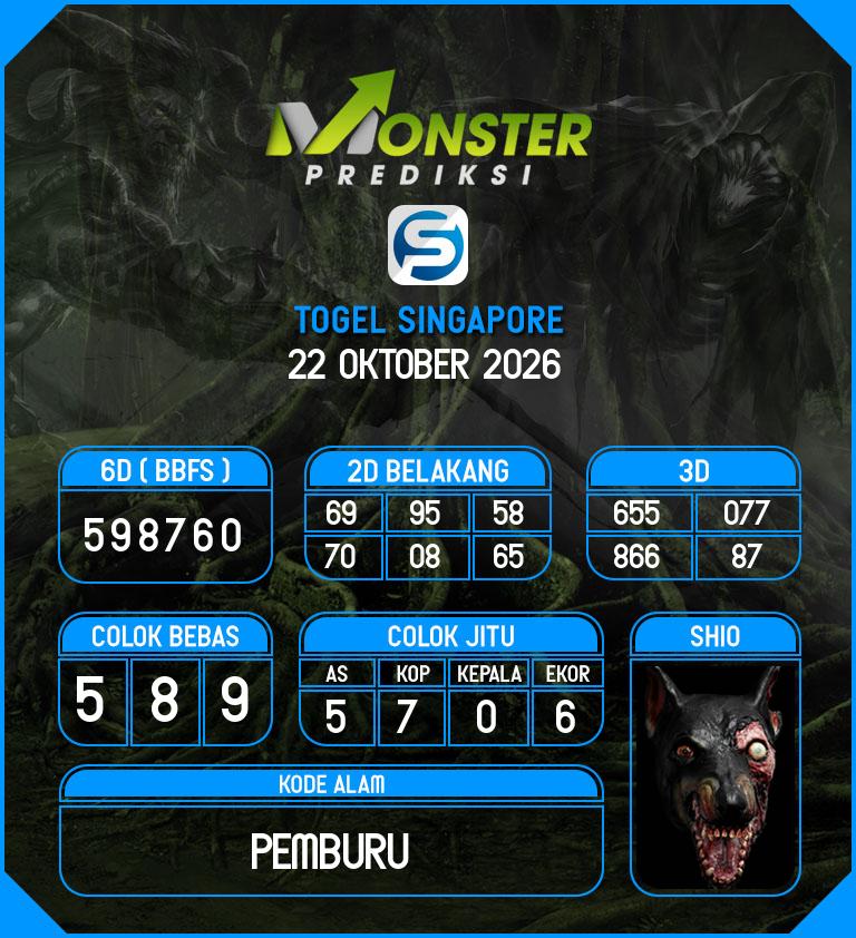 Kode-Monster-SGP-Hari-Kamis-22-Oktober-2026
