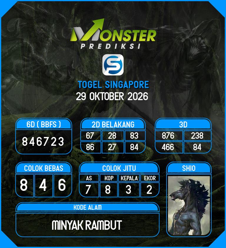 Kode-Monster-SGP-Hari-Kamis-29-Oktober-2026