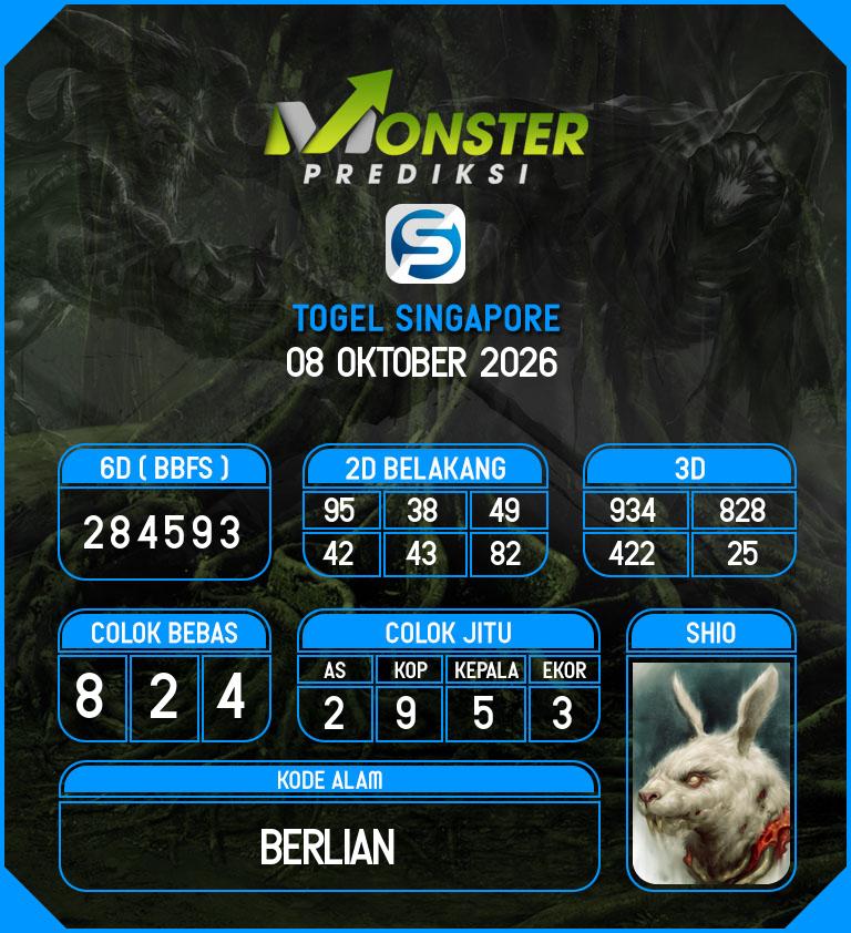 Kode-Monster-SGP-Hari-Kamis-8-Oktober-2026