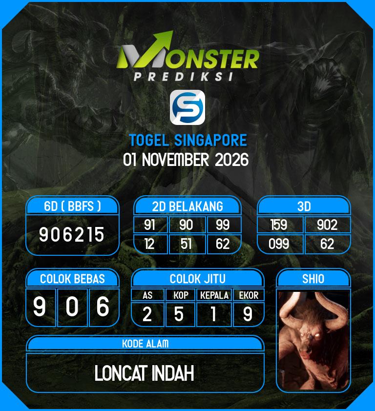 Kode-Monster-SGP-Hari-Minggu-1-November-2026