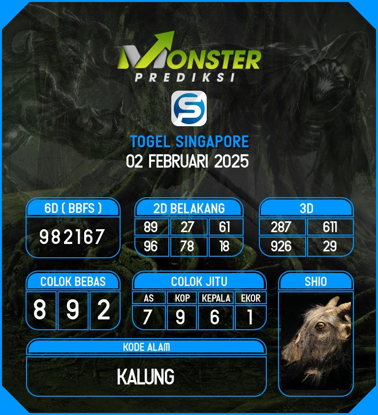Kode-Monster-SGP-Hari-Minggu-2-Februari-2025