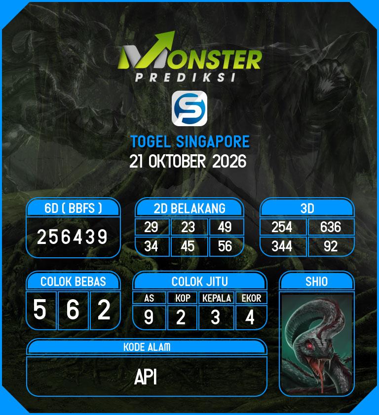 Kode-Monster-SGP-Hari-Rabu-21-Oktober-2026