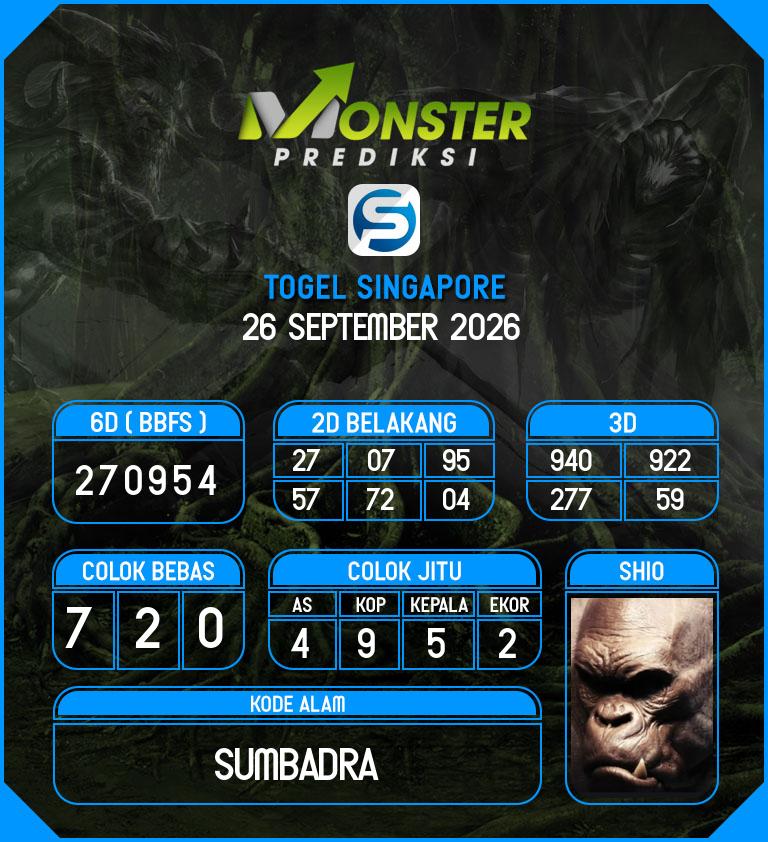 Kode-Monster-SGP-Hari-Sabtu-26-September-2026