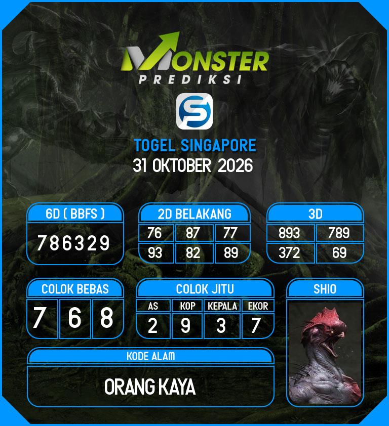 Kode-Monster-SGP-Hari-Sabtu-31-Oktober-2026
