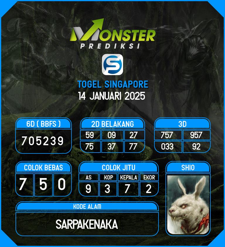 Kode-Monster-SGP-Hari-Selasa-14-Januari-2025