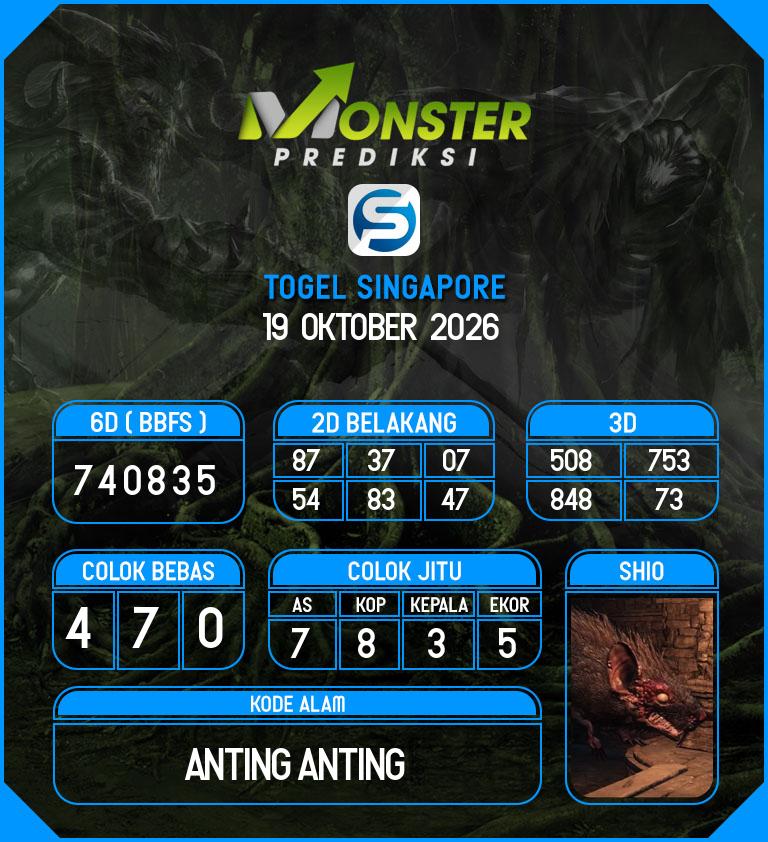 Kode-Monster-SGP-Hari-Senin-19-Oktober-2026