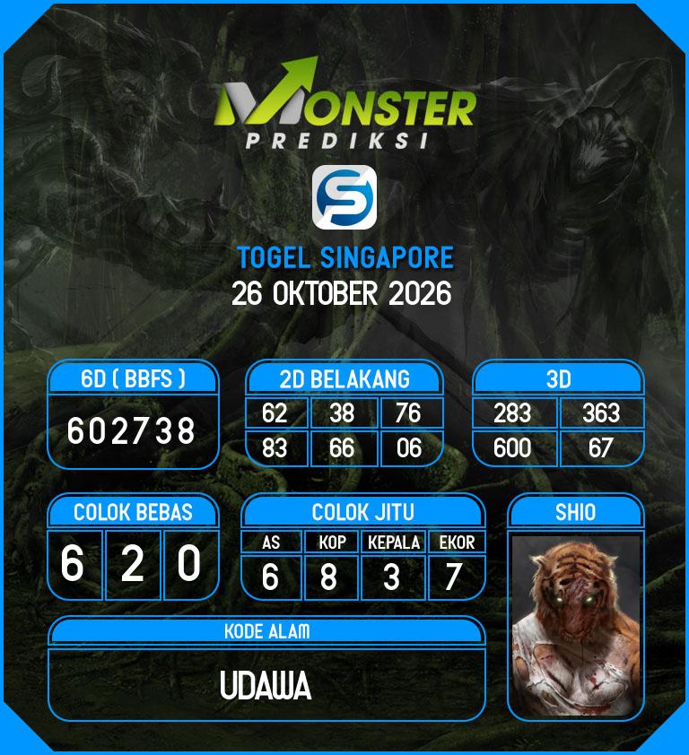 Kode-Monster-SGP-Hari-Senin-26-Oktober-2026